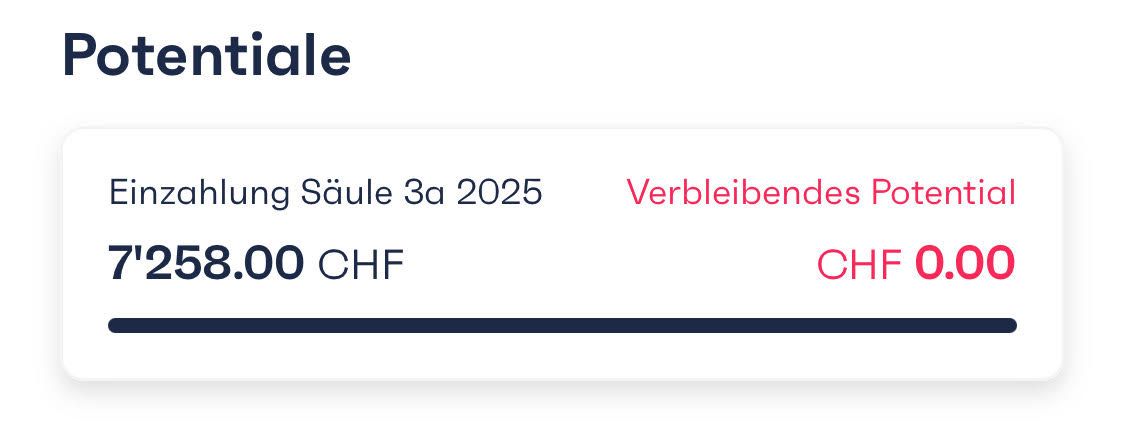 Money Essence Diary - NOVEMBER 2025 Review